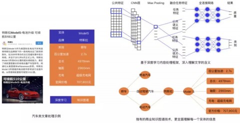 从被骗几千到月入过万：我折腾AI项目代理广告这半年踩出来的血泪经
