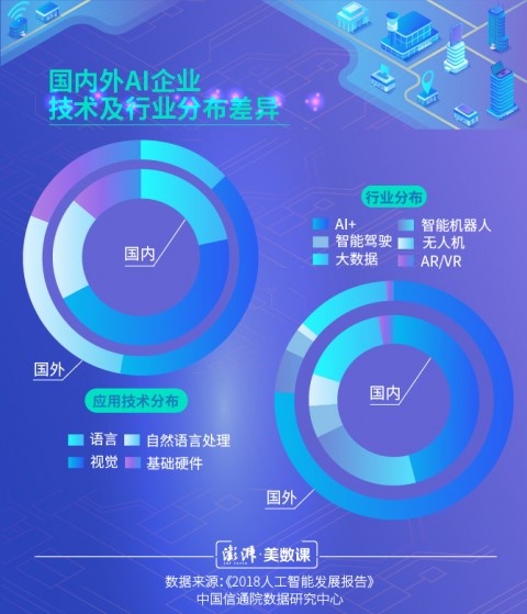 从“替人打工”到“雇AI打工”：2026年AI人工智能项目代理怎么赚钱的真实玩法