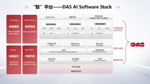 别再瞎找了！2026年靠谱的AI助播软件代理公司有哪些？看完这篇心里就有数了