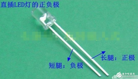 从入门到精通：一文讲透电子维修及质检场景中如何判断二极管的正负极与好坏