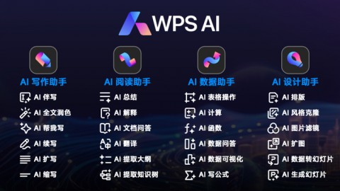 一张图看懂AI图像助手：从原理到实战，2026年技术全景解读