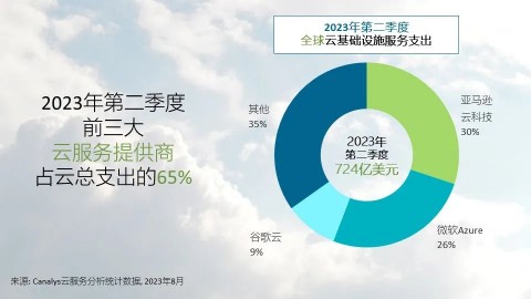 别等被“毕业”才慌！AI时代理工科生的“饭碗保卫战”怎么打？