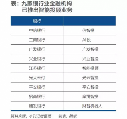 别慌！咱老百姓的AI时代理财思路，其实就这么简单（附真实故事）