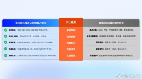 AI获客加盟代理是风口还是镰刀？我陪老张跑了三个月，说点掏心窝子的大实话