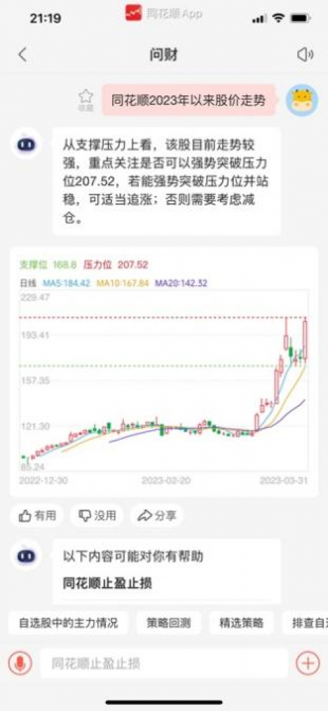 我那炒股发小突然开窍了，原来是他偷偷用了这个“外挂”！