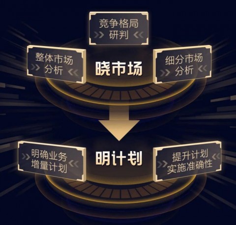 我找了三个月“ai数字人免费代理”，结果被坑得裤衩都不剩？这些内幕你得懂！