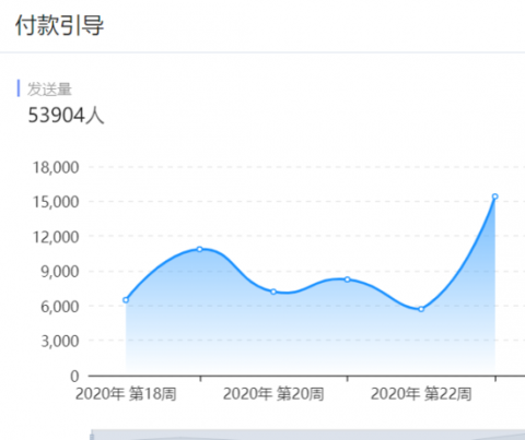 在杭州搞AI直播代理，我是怎么从“踩坑”到“真香”的？