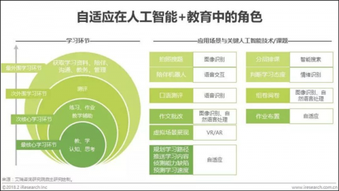 我在山东临沂开AI自习室这半年：比开辅导班省心，但真不是躺着收钱