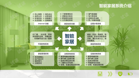 开车玩手机？别傻了！聊聊那个能听懂人话的“咚咚驾驶AI智能语音方案代理”