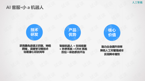 别等咨询量爆了才招人！2026年搞加盟，得学会让AI替你打工