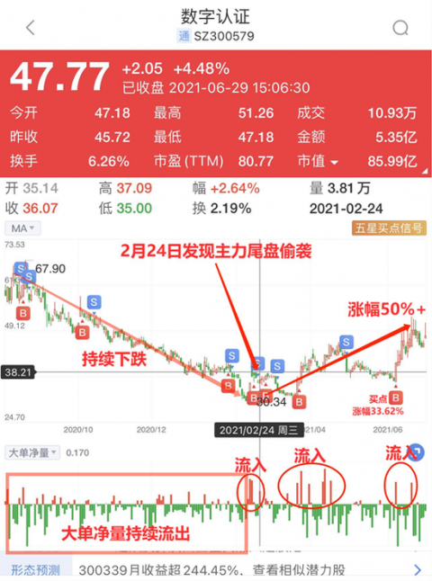 全网最全AI代理人概念股大盘点：别等“龙虾”跑了才拍大腿！