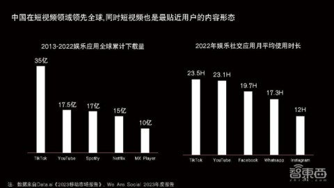 别再跟机器人聊天了！2025年最狠的“科技趋势”，是你的电脑里藏了个“实习生”