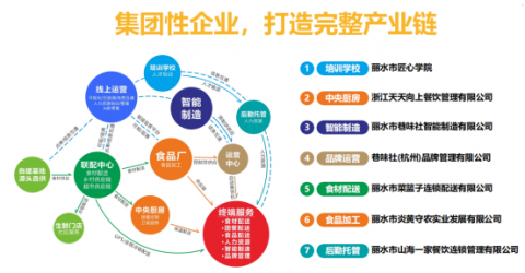 手把手教你玩转AI智能宝项目代理，咱老百姓的赚钱新路子！